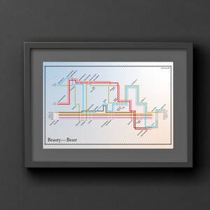 Poster minimalista della cronologia de La bella e la bestia