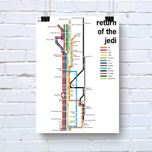 Minimalistische posterprint Star Wars: Return of the Jedi