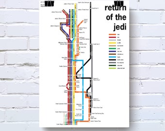 Impresión de póster minimalista de Star Wars: El Retorno del Jedi