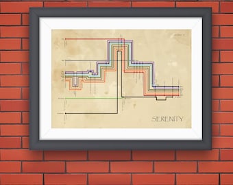 Plakat z osią czasu Serenity
