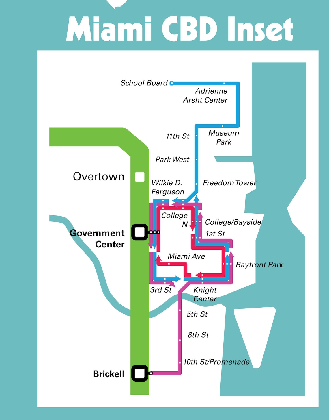 Miami Metrorail and Metromover System Map Retro Poster Original Art