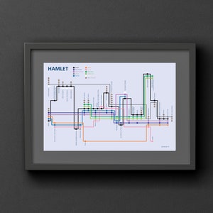 Minimalist Hamlet poster print