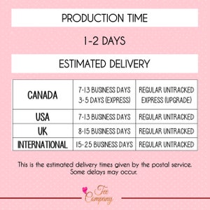 May include: A table showing estimated production and delivery times for orders. The table lists Canada, USA, UK, and International destinations with corresponding delivery times in business days. The table also notes that production time is 1-2 days.