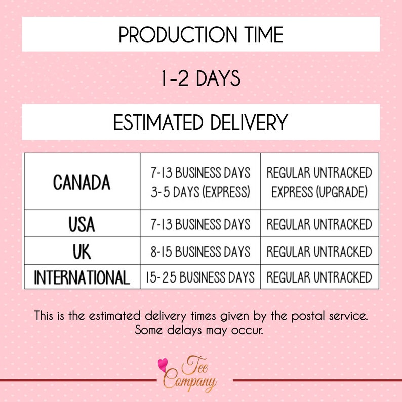 May include: A table showing estimated production and delivery times for orders. The table lists Canada, USA, UK, and International destinations with corresponding delivery times in business days. The table also notes that production time is 1-2 days.