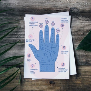 Palmistry Postcard Digital Download