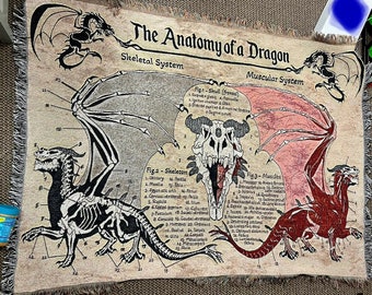 The Anatomy of a Dragon Tapestry / Blanket | Dragon Blanket | Fantasy Art | FREE SHIPPING