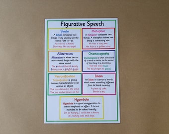 A4 Laminated Poster KS1//KS2//KS3 Phonics//Literacy//English Figurative Speech