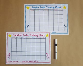 Toilet Training Chart Autism