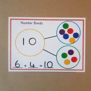 May include: A white educational card with the title "Number Bonds" and the equation "6 + 4 = 10". The card features a yellow circle with the number 10 and two circles with colorful dots.