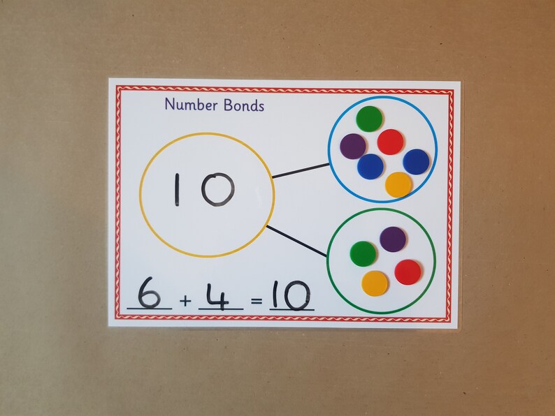 May include: A white educational card with the title "Number Bonds" and the equation "6 + 4 = 10". The card features a yellow circle with the number 10 and two circles with colorful dots.