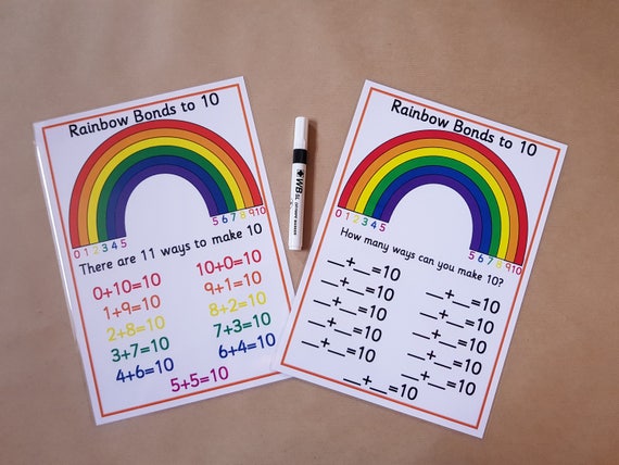 Number Bonds to 10. Poster and Worksheet EYFS KS1 Teaching ...