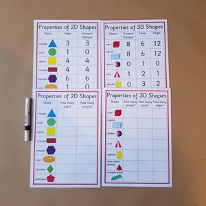 May include: Educational charts detailing the properties of 2D and 3D shapes, such as triangles, squares, and cubes. The charts are on white paper with colourful shapes and a black marker.