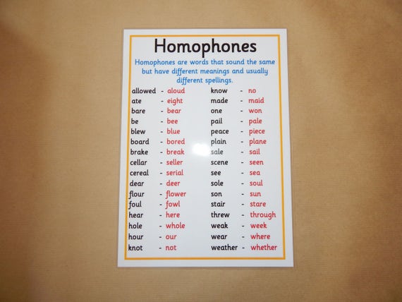 homophones literacy poster a4