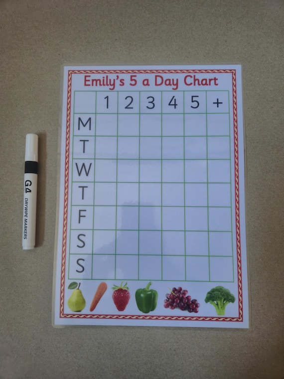 Children's Reward Chart, healthy eating 5 a day , Reusable, Laminated card, reward chart, pre-school, toddler, EYFS, kids, children