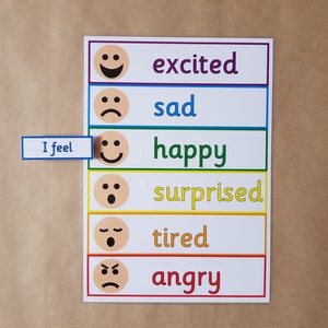 May include: A laminated emotions chart featuring the words "excited," "sad," "happy," "surprised," "tired," and "angry" in various colours. Each word has a matching emoji. A small blue rectangle reads "I feel."