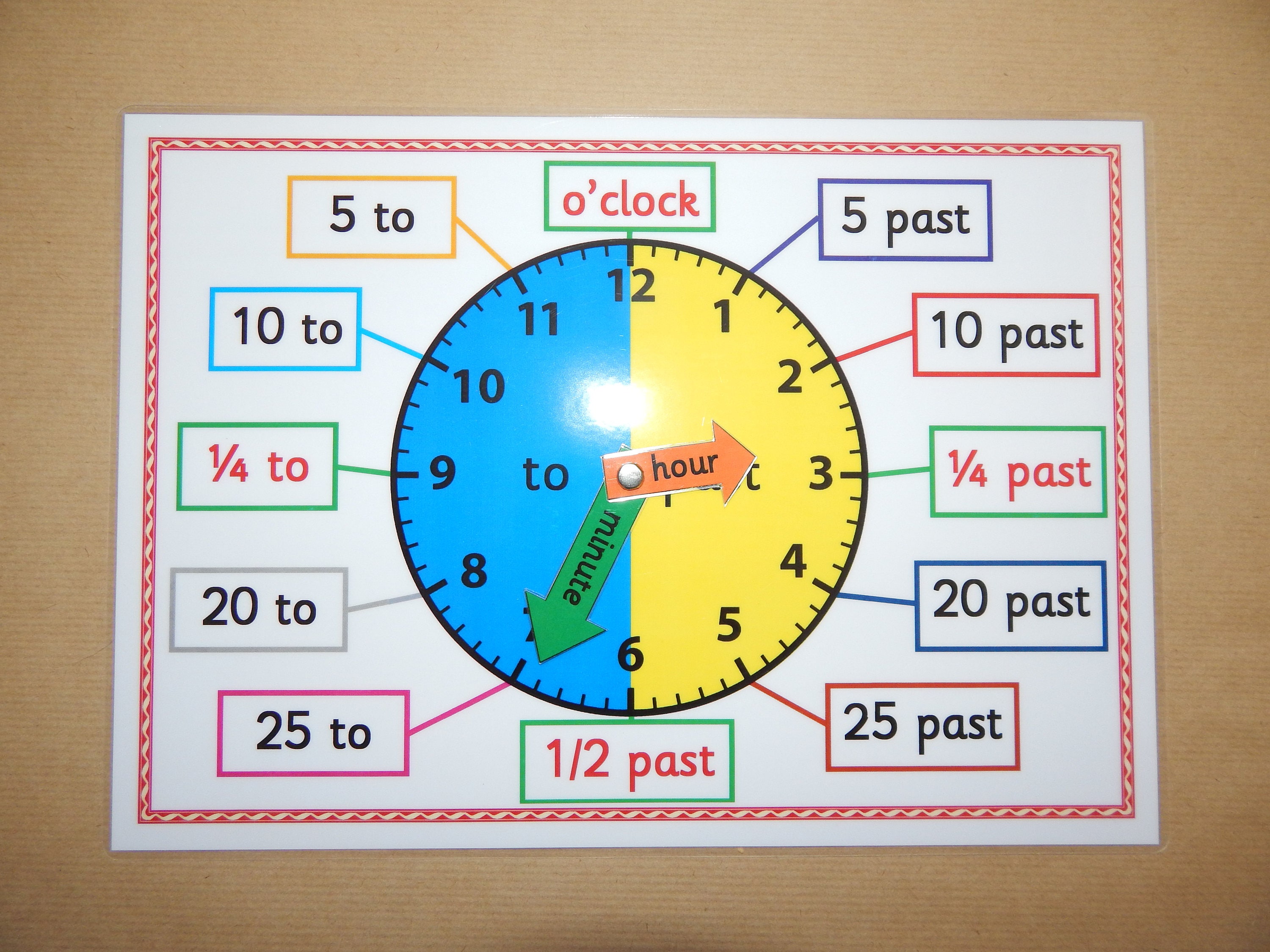 Telling the Time Clock A4 Poster Clock Face Learning Time Etsy UK