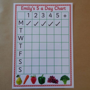 May include: A rectangular chart titled Emily's 5 a Day Chart with a red border. The grid features days of the week labeled M, T, W, T, F, S, S and columns numbered 1 through 5 plus a plus sign. The first row shows five black checkmarks. Fruit and vegetable illustrations appear at the bottom.