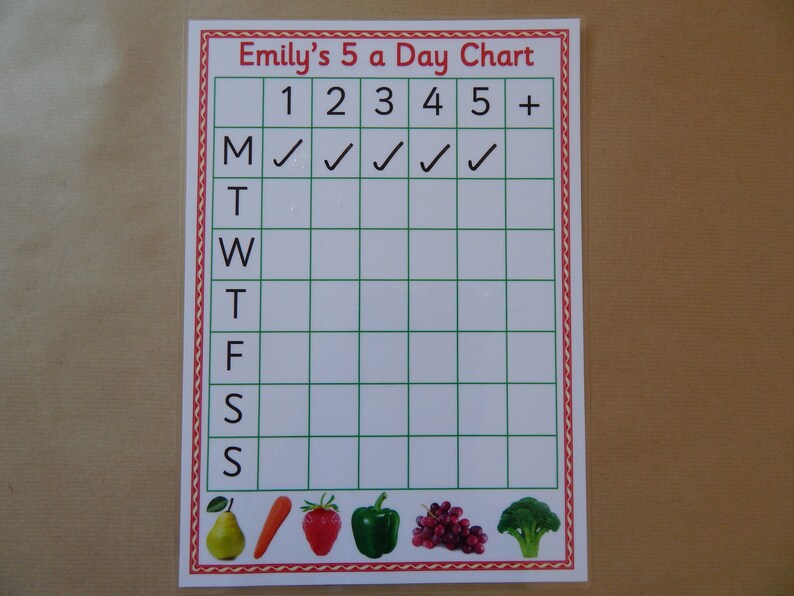May include: A rectangular chart titled Emily's 5 a Day Chart with a red border. The grid features days of the week labeled M, T, W, T, F, S, S and columns numbered 1 through 5 plus a plus sign. The first row shows five black checkmarks. Fruit and vegetable illustrations appear at the bottom.