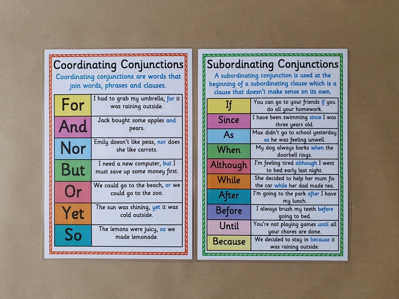 Conjunctions Border Design Conjunctions Posters, Coordinating, Subordinating, English, Literacy ...