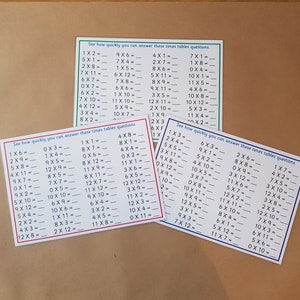 May include: Three rectangular educational worksheets featuring multiplication problems. Each sheet has the heading See how quickly you can answer these times tables questions. The sheets have green, red, and blue borders with columns of math equations.