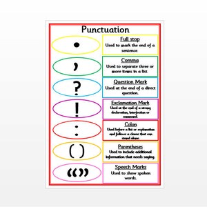 May include: A colorful educational poster titled "Punctuation" with examples of punctuation marks. Each mark is in a different colored oval, with a description of its use. The poster includes full stop, comma, question mark, exclamation mark, colon, parentheses, and speech marks.