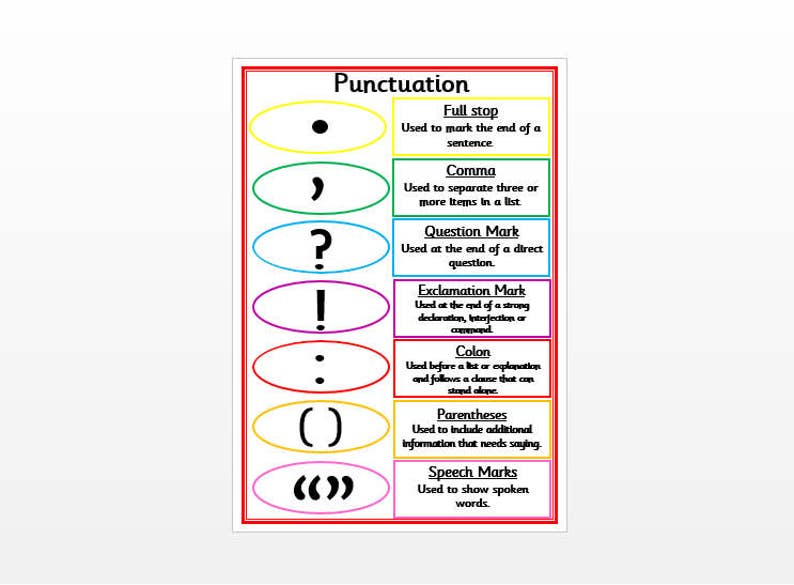 May include: A colorful educational poster titled "Punctuation" with examples of punctuation marks. Each mark is in a different colored oval, with a description of its use. The poster includes full stop, comma, question mark, exclamation mark, colon, parentheses, and speech marks.