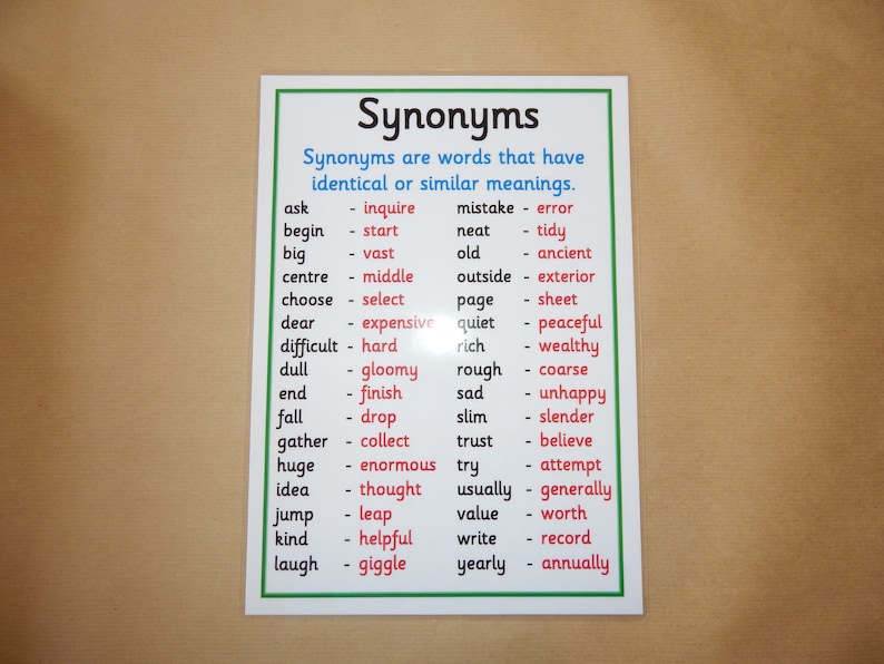 Synonyms Literacy Poster Laminated Poster Literacy English Etsy UK