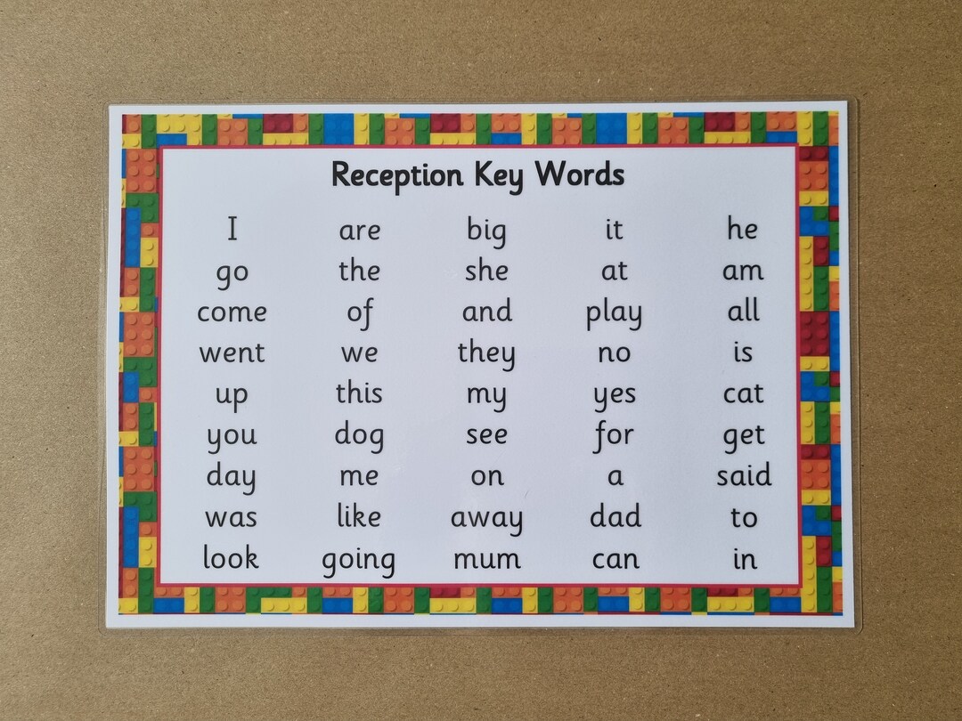 Reception Key Words, Laminated Poster, Reception Class, EYFS, First ...