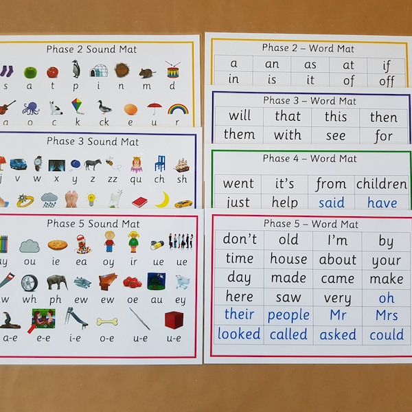 Read Write Inc Sound Mat - Etsy UK