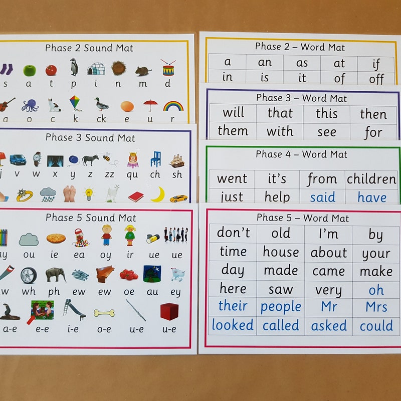 Read Write Inc Sound Mat - Etsy UK