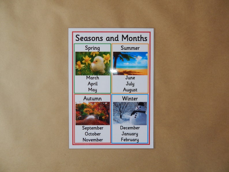 Pu&ograve; includere: Un colorato poster educativo intitolato "Stagioni e Mesi". Il poster presenta quattro sezioni con immagini che rappresentano primavera, estate, autunno e inverno. Ogni sezione include i mesi associati alla stagione. Il poster &egrave; su uno sfondo marrone chiaro.