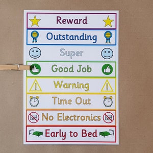 K&ouml;nnte beinhalten: Eine farbenfrohe Belohnungstafel mit verschiedenen Stufen: Belohnung, Hervorragend, Super, Gute Arbeit, Warnung, Auszeit, Keine Elektronik und Fr&uuml;h ins Bett. Jede Stufe hat ein passendes Symbol. Eine Holzklammer ist an der Tafel befestigt.