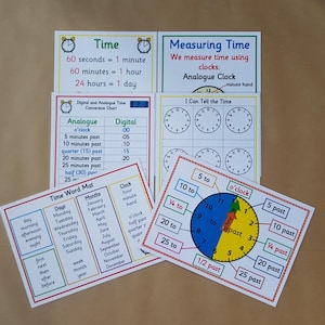 May include: A set of educational charts for learning to tell time, featuring colourful diagrams, conversion tables for digital and analogue clocks, a time word mat with days and months, and a clock face graphic with labels for minutes past and to.