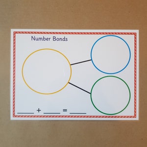 May include: A white educational card with the text "Number Bonds" and a red border. It features three circles in yellow, blue, and green, connected by lines, with an addition equation at the bottom.