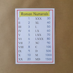 May include: A white card with red borders displays Roman numerals from I to MD, with corresponding Arabic numerals. The card is labelled "Roman Numerals". The card is on a brown surface.