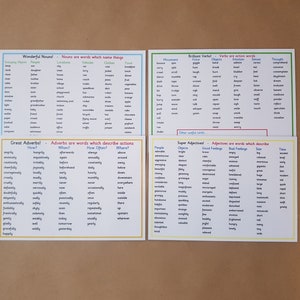 May include: Four educational posters displaying vocabulary lists for nouns, verbs, adverbs, and adjectives. Each poster is white with black text and a colourful border. The posters are arranged on a light brown surface.