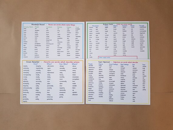literacy english posters verbs adverbs adjectives nouns etsy