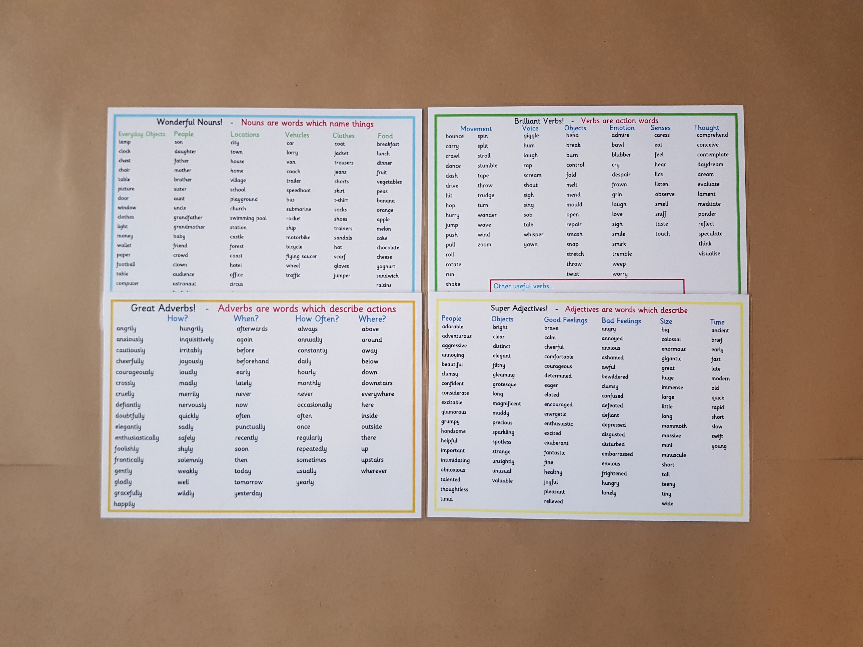 literacy english posters verbs adverbs adjectives nouns etsy india