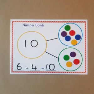 May include: A white card with the text "Number Bonds" and a red border. The card shows the number 10 in a yellow circle, with two groups of colored dots, and the equation 6 + 4 = 10.