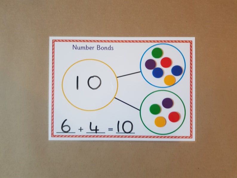 May include: A white card with the text "Number Bonds" and a red border. The card shows the number 10 in a yellow circle, with two groups of colored dots, and the equation 6 + 4 = 10.