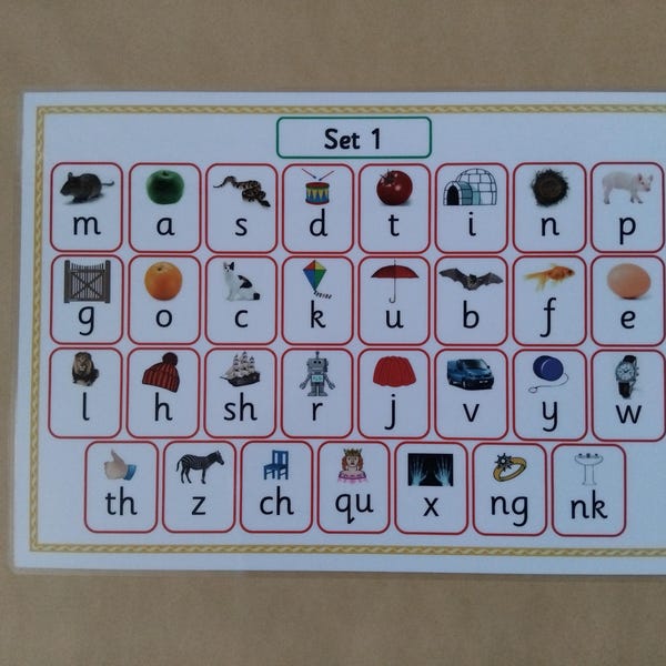 Read Write Inc Sound Mat - Etsy UK