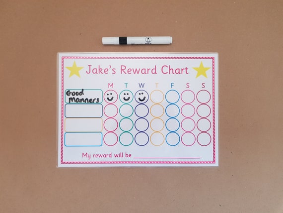 Mealtime Reward Chart