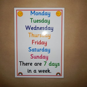 May include: A white rectangular sign with a red border displays the days of the week in colorful text: Monday, Tuesday, Wednesday, Thursday, Friday, Saturday, and Sunday. The text "There are 7 days in a week" is also included. Sun and rainbow graphics are at the top and bottom.
