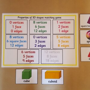 May include: A 3D shapes matching game set featuring a central chart titled Properties of 3D shapes matching game with various geometric properties listed in coloured text, surrounded by individual cards depicting a hexagonal prism, triangular prism, cylinder, square based pyramid, sphere, cone, cube, and cuboid.