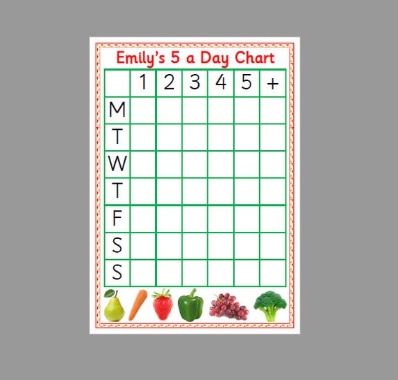 5 Day Sticker Chart