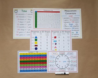 Numeracy Posters Pack, time facts, multiplication grid, hundred grid, clock face, shapes, KS1, KS2, teaching resource, maths, educational