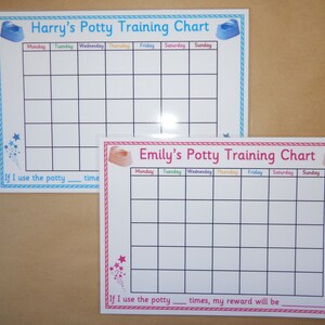 May include: Two potty training charts, one for "Harry" and one for "Emily." Each chart features a grid for tracking daily progress, with days of the week across the top. The charts are white with blue and pink borders, respectively, and include the text "If I use the potty..."