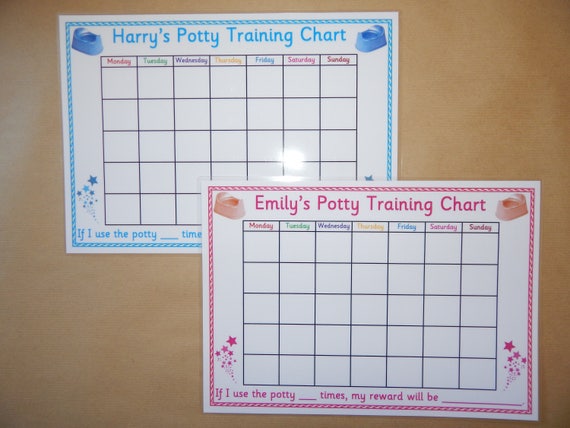 Make Your Own Potty Training Chart