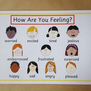 May include: A laminated chart with the text "How Are You Feeling?" features cartoon faces depicting emotions like worried, excited, and happy. Each face is labeled with the corresponding feeling, making it a visual aid for emotional literacy.