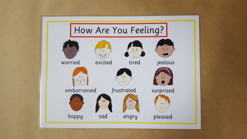 May include: A laminated chart with the text "How Are You Feeling?" features cartoon faces depicting emotions like worried, excited, and happy. Each face is labeled with the corresponding feeling, making it a visual aid for emotional literacy.